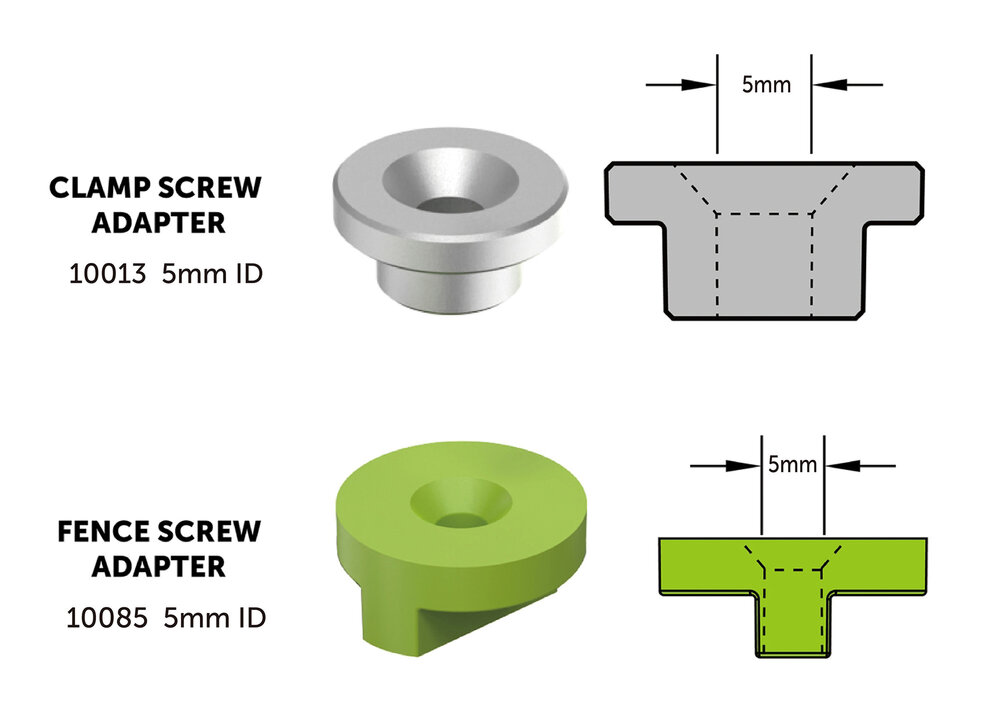 Low Profile Clamp Kit Metric