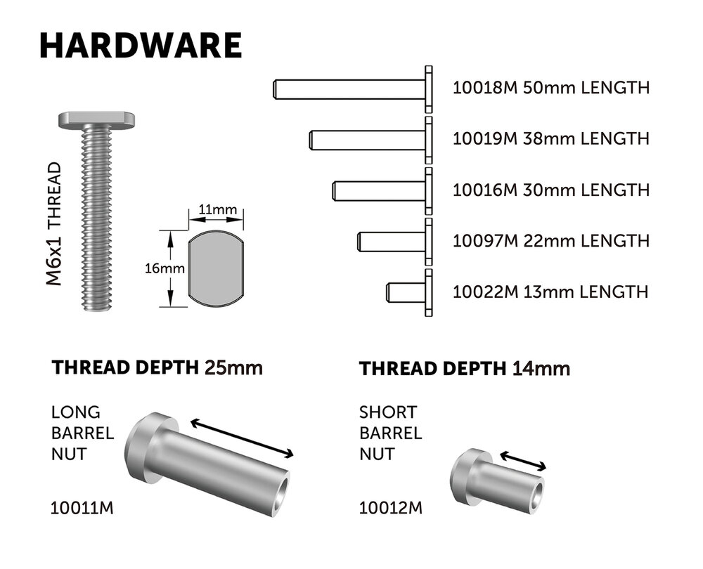 Low Profile Clamp Kit Metric