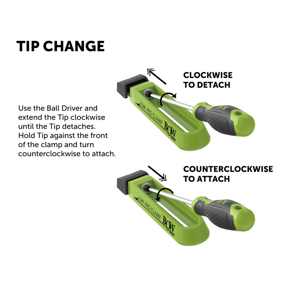 Low Profile Clamp Kit Metric