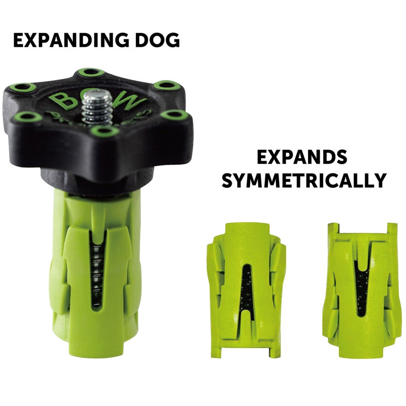 Pack of Dogs Metric