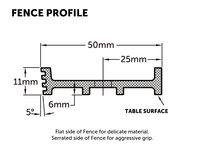 Low Profile Clamp Kit Metric