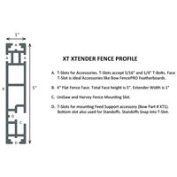 46&quot; XT XTENDER Fence